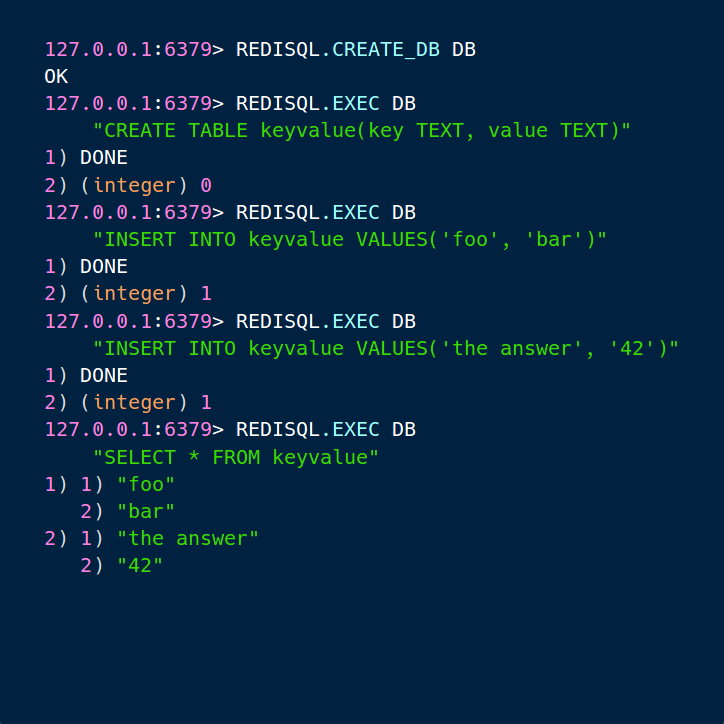 sqlite database in memory